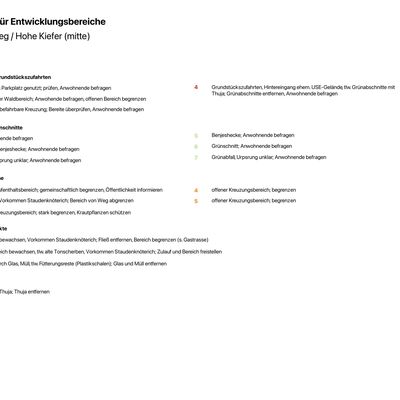 Bild vergr&ouml;&szlig;ern: Das Foto zeigt die Empfehlungen f&uuml;r Entwicklunsbereiche im Bannwald im Abschnitt Steinweg / Hohe Kiefer